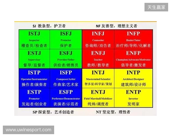2025最靠谱的免费MBTI测试精选榜：信效度最高的五个优质入口